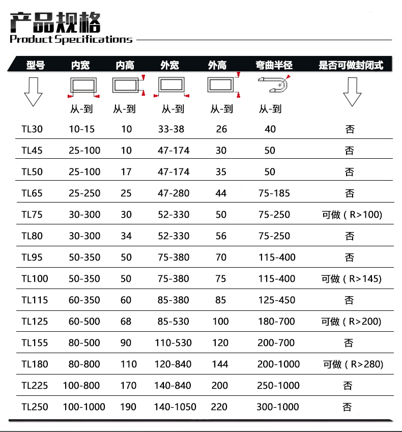 ��̖(h��o)Ҏ(gu��)���